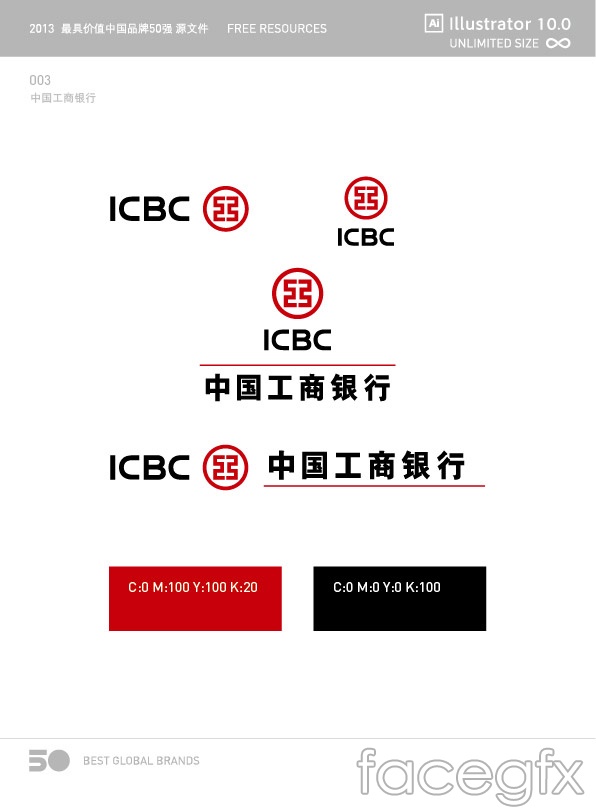 Icbc Login English